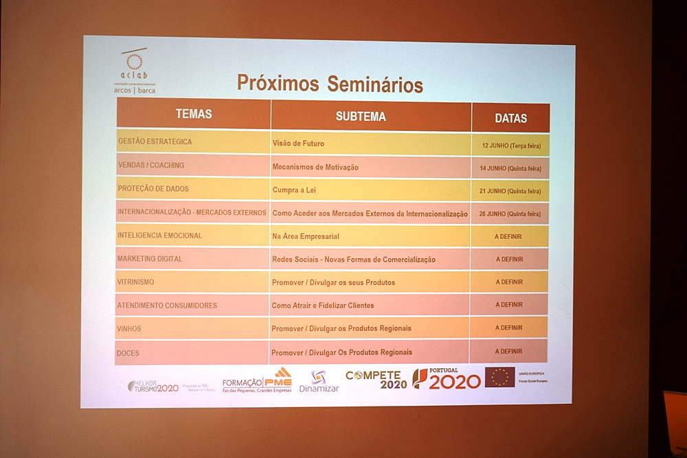 Seminários Realizados pela ACIAB em 2018